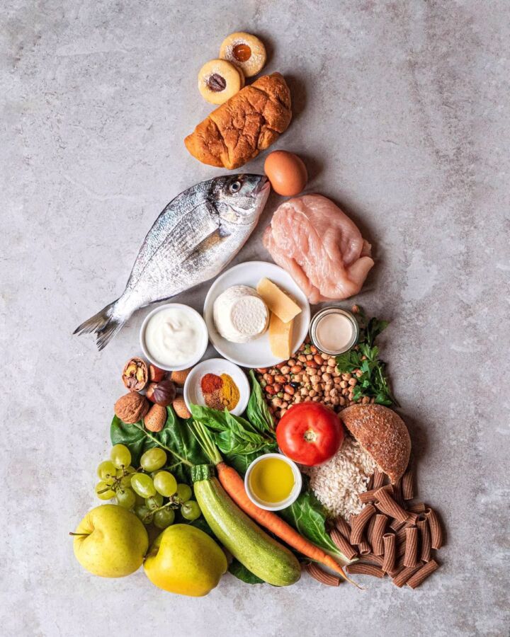 comparaison my body center body minute